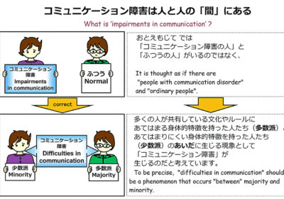 A tojisha-kenkyu group for people with neurodiversity, by people with neurodiversity 01